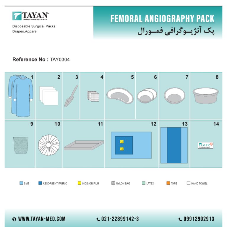 پک آنژیوگرافی فمورال