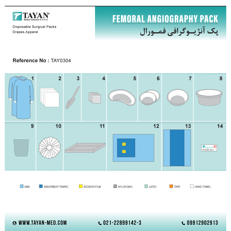 پک آنژیوگرافی فمورال