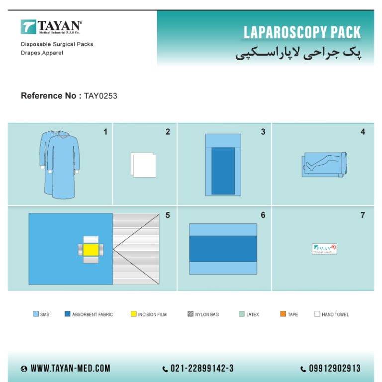 پک جراحی لاپاراسکپی