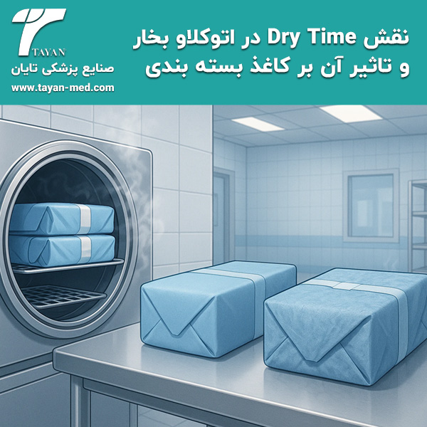 نقش-Dry-Time-در-اتوکلاو-بخار-و-تاثیر-آن-بر-کاغذ-بسته-بندی-تایان