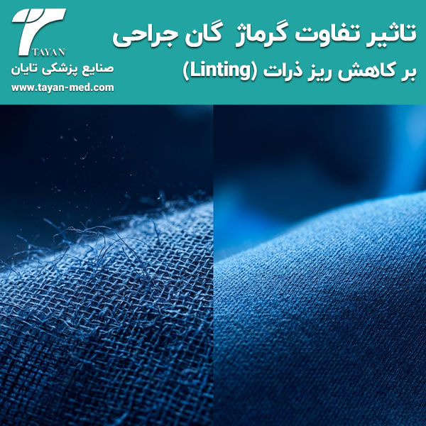 تاثیر-تفاوت-گرماژ--گان-جراحی-با-کاهش-ریز-ذرات-(Linting)-تایان-طب-خاورمیانه